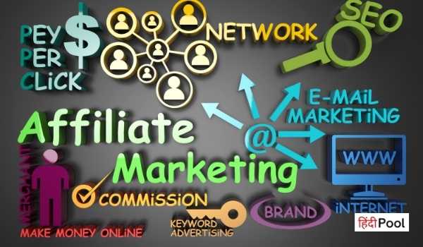एफिलिएट मार्केटिंग क्या है? – Affiliate Marketing in Hindi